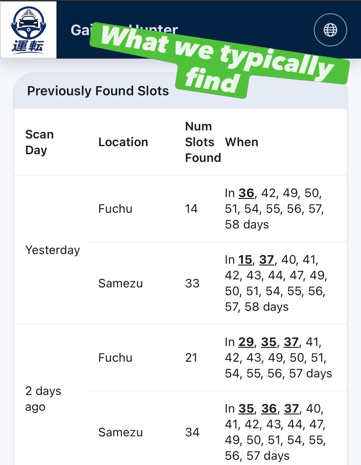 ホームの過去に見つかった予約枠テーブル（府中・鮫洲）